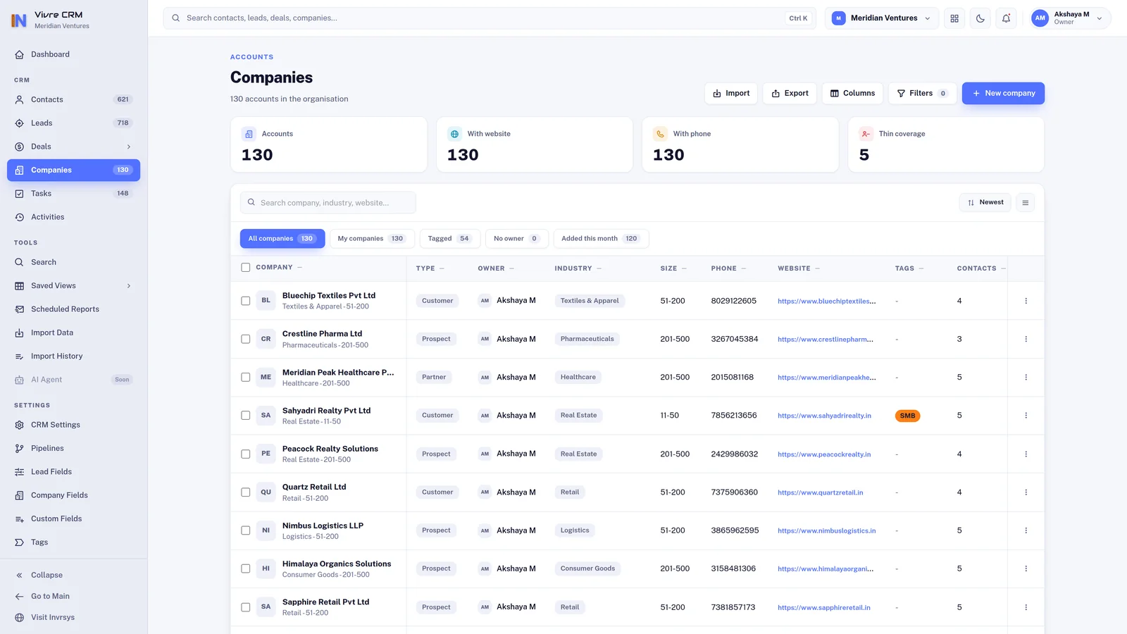 The Vivre companies list with industry, contacts and open deals.