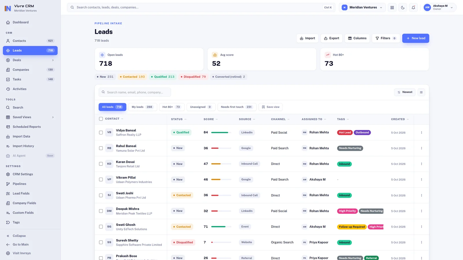 The Vivre leads list: 718 leads with score, source, channel, owner and tags.