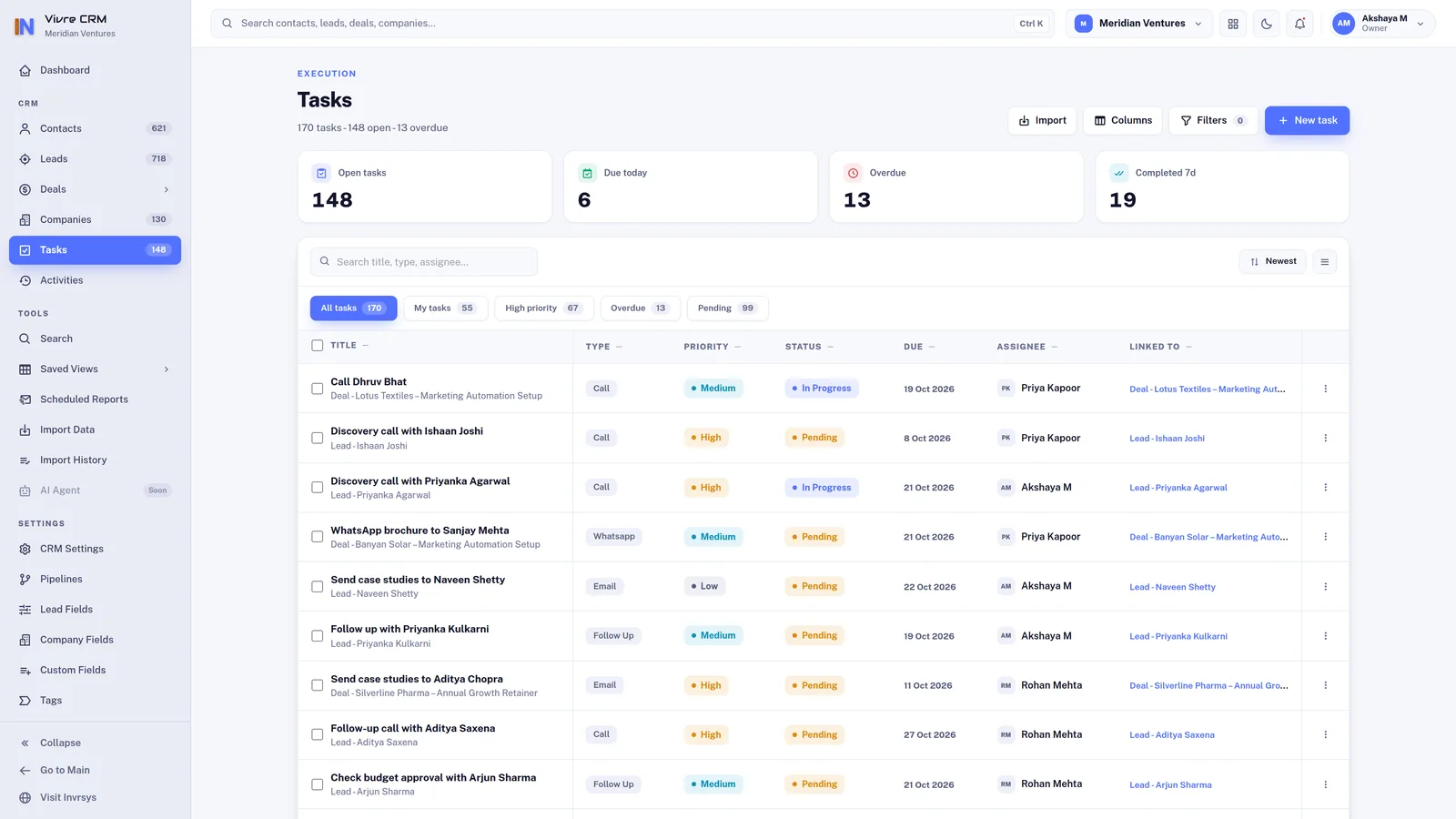The Vivre tasks list with type, priority, due date and status.